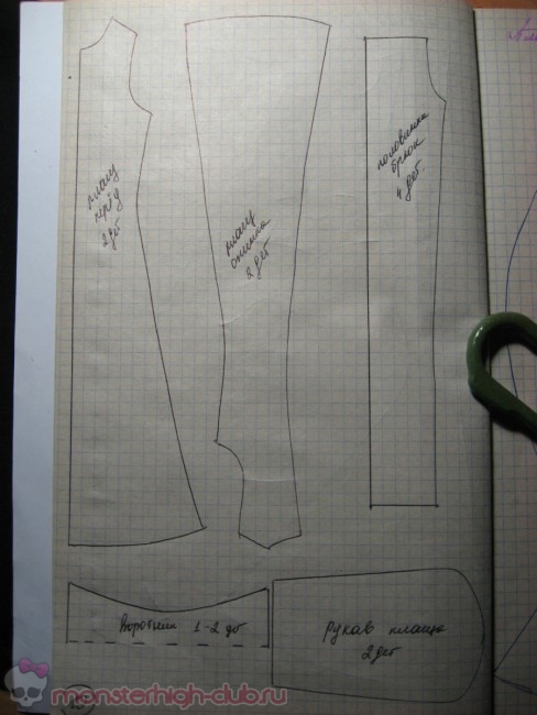 Одежда для кукол монстер хай: платье связанное или сшитое по универсальной выкройке и фото-подборка